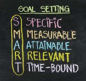 smart goal setting concept